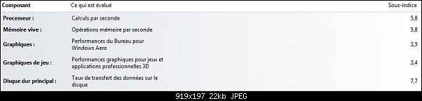 Cliquez sur l'image pour l'afficher en taille normale

Nom : perfo X200 SSD.jpg 
Affichages : 3 
Taille : 22.1 Ko 
ID : 6328