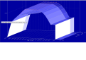 Cliquez sur l'image pour la voir en taille réelle&nbsp;

Nom : 		Limitation couple 3D 2.png&nbsp;
Affichages :	53&nbsp;
Taille :		40,0 Ko&nbsp;
ID : 			129860