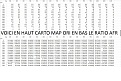 Cliquez sur l'image pour la voir en taille réelle&nbsp;

Nom : 		RATIO AFR.JPG&nbsp;
Affichages :	123&nbsp;
Taille :		339,2 Ko&nbsp;
ID : 			131082