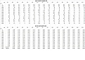 Cliquez sur l'image pour la voir en taille réelle&nbsp;

Nom : 		RATIO AFR.JPG&nbsp;
Affichages :	116&nbsp;
Taille :		240,7 Ko&nbsp;
ID : 			131086