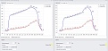 Cliquez sur l'image pour la voir en taille réelle&nbsp;

Nom : 		Couple CV compare.JPG&nbsp;
Affichages :	66&nbsp;
Taille :		146,7 Ko&nbsp;
ID : 			132379