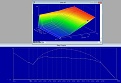 Cliquez sur l'image pour la voir en taille réelle&nbsp;

Nom : 		mod 1 couple + pédale.JPG&nbsp;
Affichages :	41&nbsp;
Taille :		99,4 Ko&nbsp;
ID : 			132815