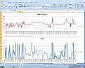 Cliquez sur l'image pour la voir en taille réelle&nbsp;

Nom : 		rpm+mm3 débit d'air -25%.jpg&nbsp;
Affichages :	39&nbsp;
Taille :		202,0 Ko&nbsp;
ID : 			134034