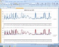 Cliquez sur l'image pour la voir en taille réelle&nbsp;

Nom : 		p-turbo+ débit d'air -25%.jpg&nbsp;
Affichages :	52&nbsp;
Taille :		198,3 Ko&nbsp;
ID : 			134035