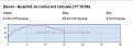 Cliquez sur l'image pour la voir en taille réelle&nbsp;

Nom : 		IQ reprog.JPG&nbsp;
Affichages :	44&nbsp;
Taille :		38,3 Ko&nbsp;
ID : 			134161