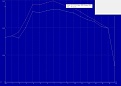 Cliquez sur l'image pour la voir en taille réelle&nbsp;

Nom : 		couple 3d.JPG&nbsp;
Affichages :	89&nbsp;
Taille :		84,1 Ko&nbsp;
ID : 			136602