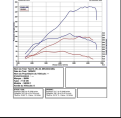 Cliquez sur l'image pour la voir en taille réelle&nbsp;

Nom : 		114i st1 e85.PNG&nbsp;
Affichages :	154&nbsp;
Taille :		193,5 Ko&nbsp;
ID : 			142003