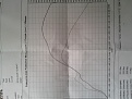 Cliquez sur l'image pour la voir en taille réelle&nbsp;

Nom : 		IMG_20140426_164551.jpg&nbsp;
Affichages :	67&nbsp;
Taille :		1,26 Mo&nbsp;
ID : 			143104