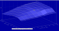 Cliquez sur l'image pour la voir en taille réelle&nbsp;

Nom : 		map boost limit 3d.png&nbsp;
Affichages :	50&nbsp;
Taille :		41,5 Ko&nbsp;
ID : 			146037