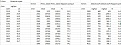 Cliquez sur l'image pour la voir en taille réelle&nbsp;

Nom : 		Log cordoba 1.4 tdi.jpg&nbsp;
Affichages :	54&nbsp;
Taille :		147,3 Ko&nbsp;
ID : 			146643